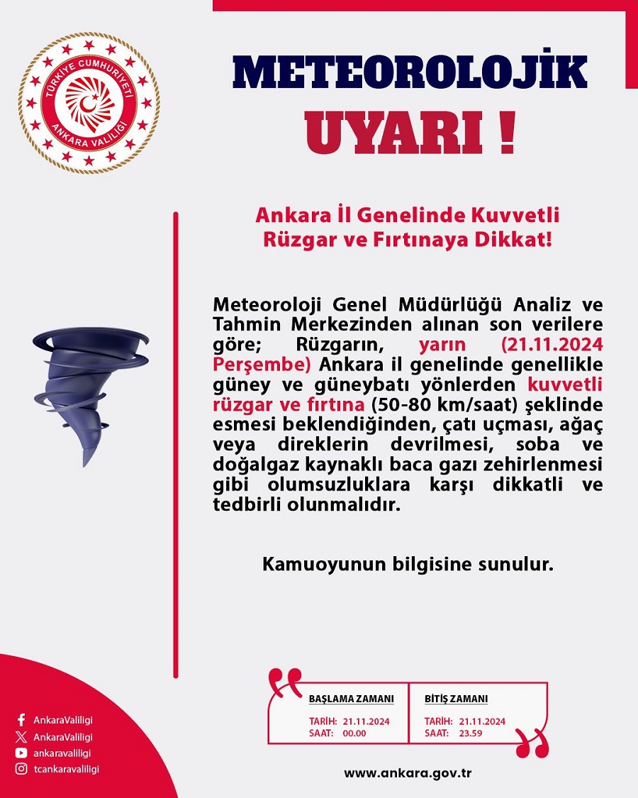 METEOROLOJİK UYARI